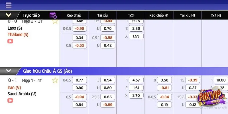 K Thể Thao Rikvip - Lựa Chọn Đáng Tin Cậy Của Cược Thủ 3 Cược tài xỉu khi cá độ K thể thao