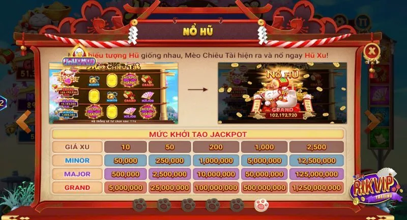 Mèo Chiêu Tài - Luật Chơi - Cách Chơi Chắc Thắng 5 Hướng dẫn chơi Mèo chiêu tài tại Rikvip